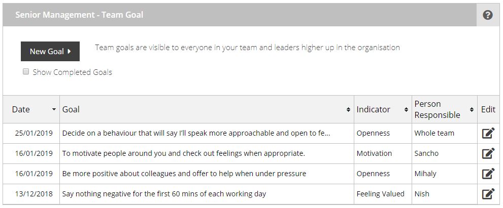 Individual & Team Goals